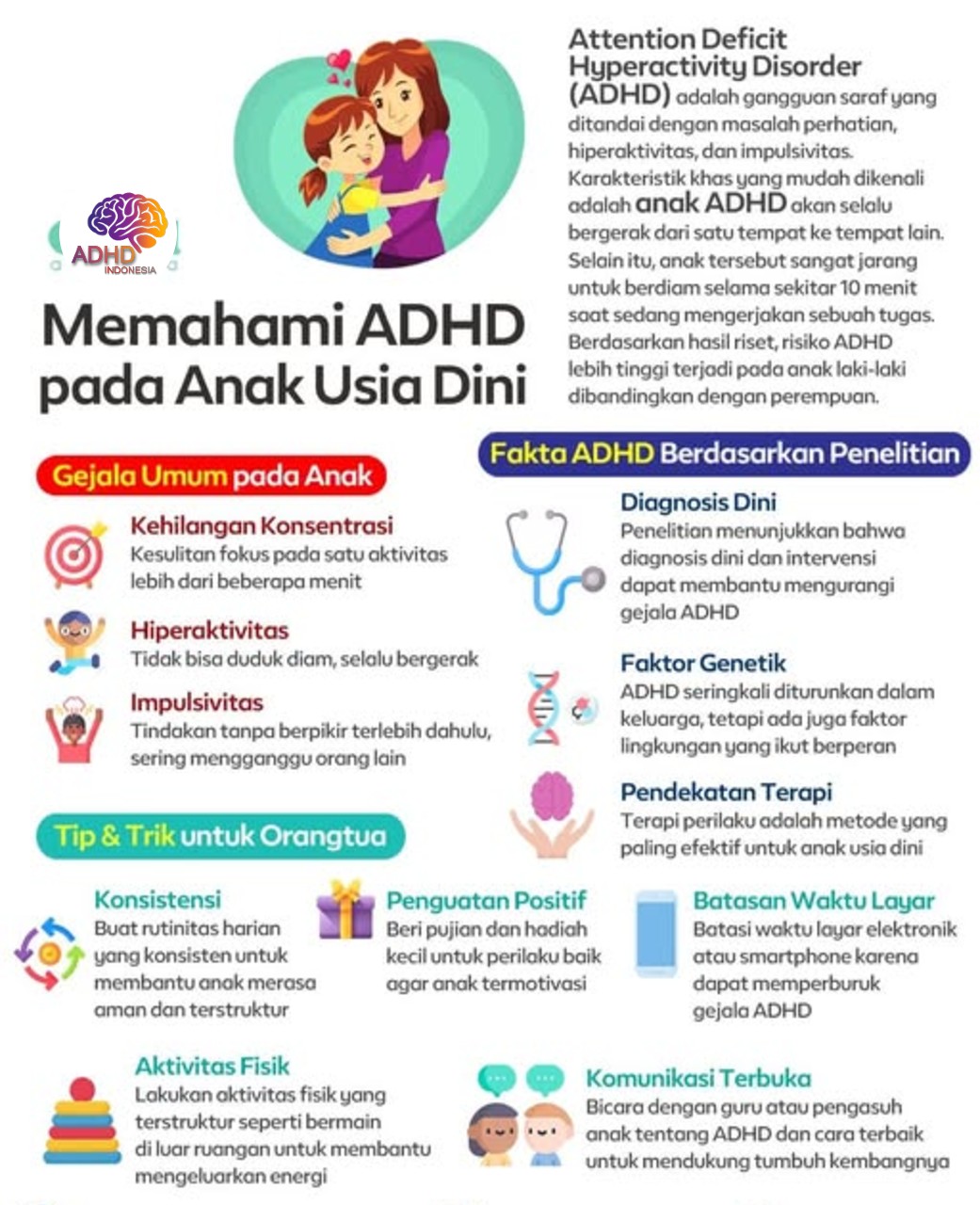 ADHD dan Potensi Bakat Anak yang Perlu Didukung di Kabupaten Minahasa