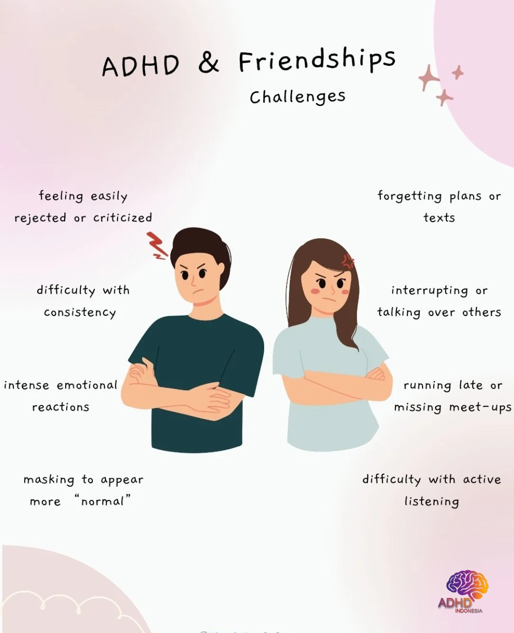 ADHD pada Anak Sekolah: Tantangan dan Pendampingan di Kabupaten Minahasa