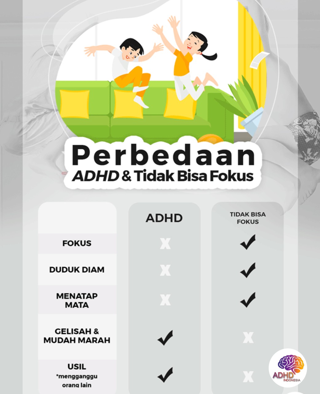 Apa Itu ADHD? Panduan Edukasi untuk Orang Tua di Kabupaten Minahasa